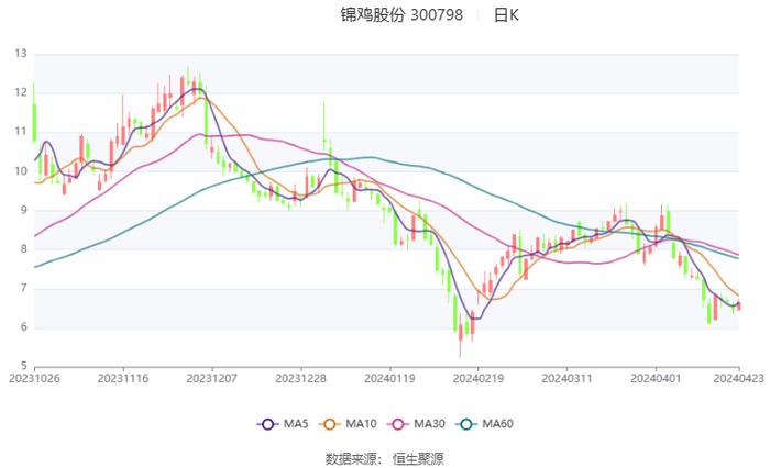 2024年香港今天开奖号码,实践案例解析说明_LE版64.692