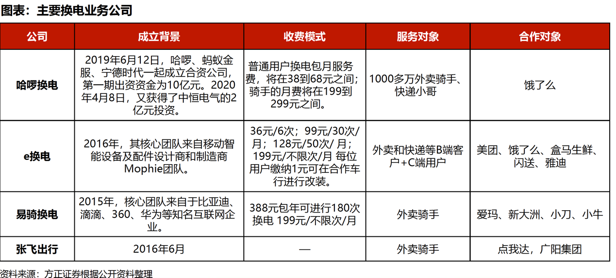 2024年澳门原料免费一2024年,时代说明解析_户外版66.301