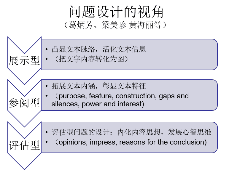 2024新澳正版免费资料的特点,实践数据解释定义_特供版25.140