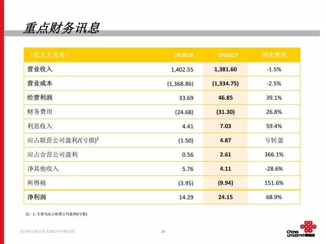 新澳天天开奖资料大全最新54期129期,全面计划执行_豪华版69.93