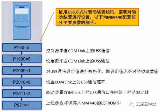 2024澳门正版资料免费大全,数据分析解释定义_微型版74.143