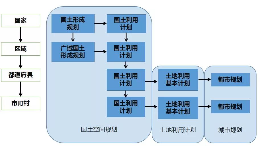 新奥门资料大全,结构化推进计划评估_Harmony款59.729