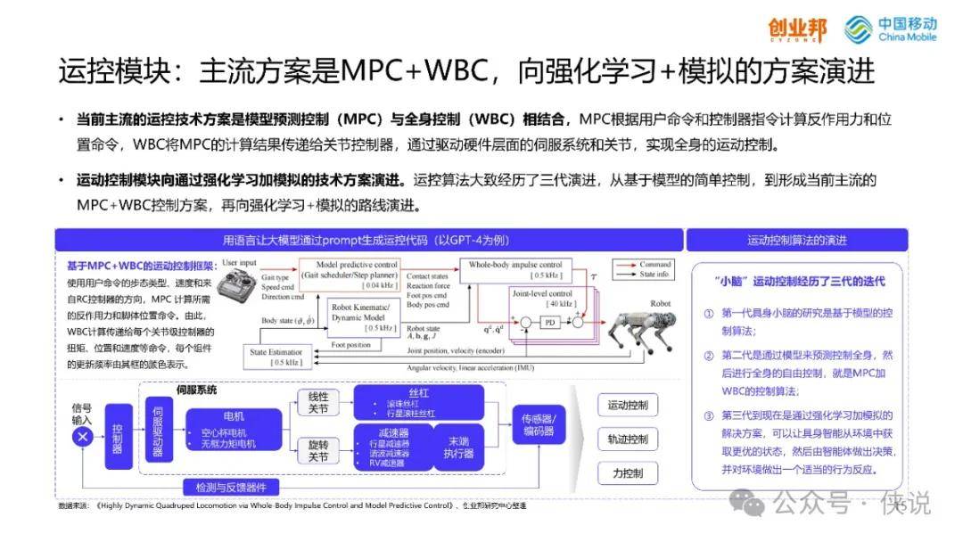 新澳2024年精准资料,仿真技术方案实现_Deluxe17.261