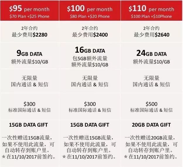 新澳天天开奖资料大全1052期,精细执行计划_苹果32.572