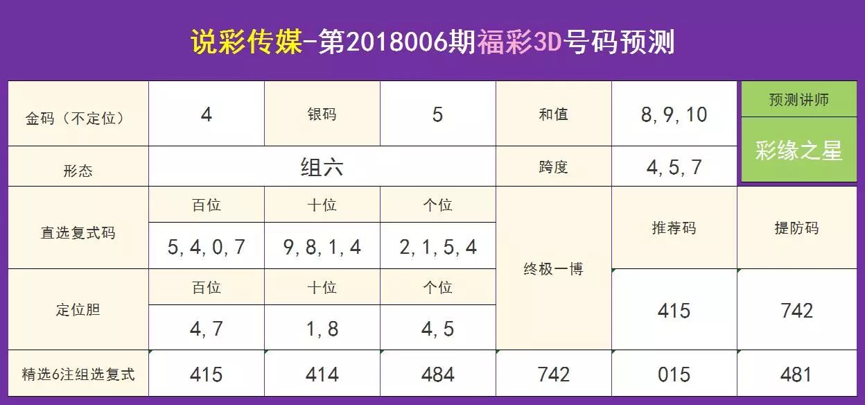 白小姐三肖中特开奖结果,实证数据解释定义_视频版33.381