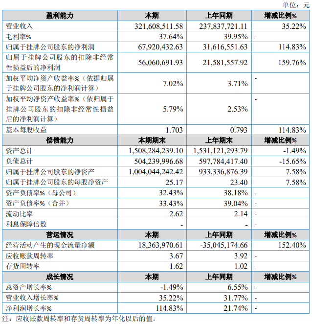 新澳精准资料大全,可靠计划执行策略_HT83.159