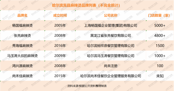 2024年香港正版资料免费大全,现状解答解释定义_领航版24.238