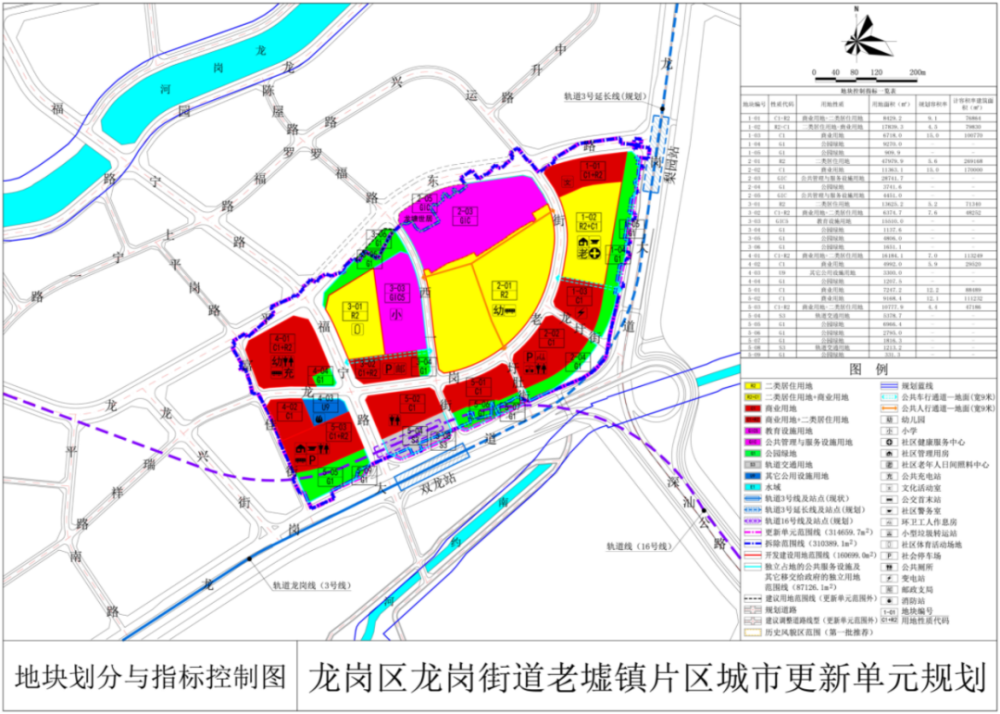 新疆大爱公棚最新公告，引领未来的爱心公棚之翼