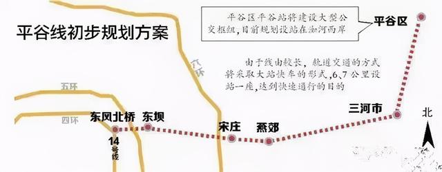 平谷城铁进展顺利，未来发展值得期待