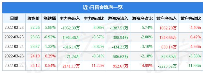 杰赛科技最新动态全面解读