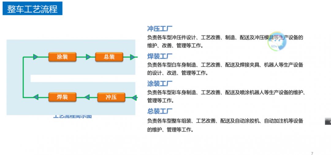 二保焊招聘信息更新与行业趋势深度解析