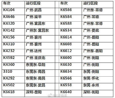 2019年火车停运最新消息概览，列车运行调整及影响分析