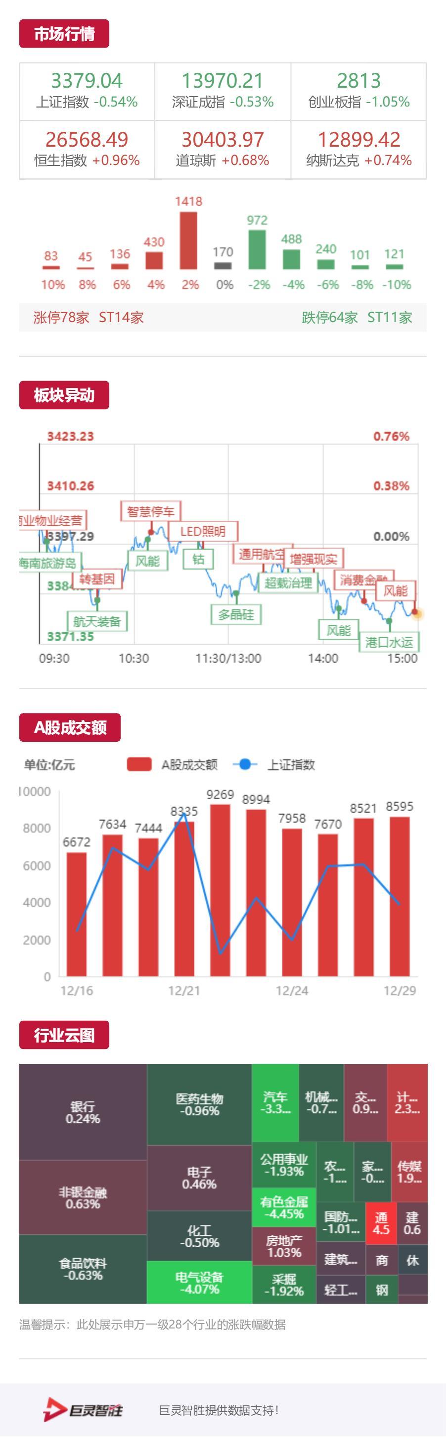 世嘉科技股票最新消息全面解析