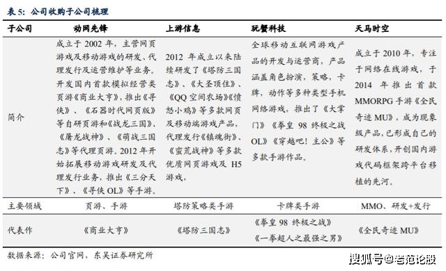 掌趣科技重组最新动态，迈向未来的关键一步