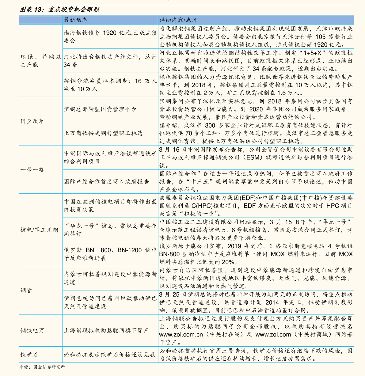 大连最新学车价格表全面解析