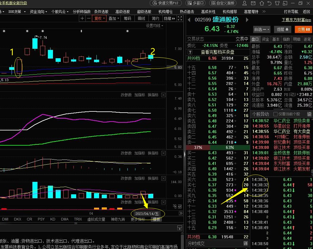 盛通股份股票最新动态全面解读