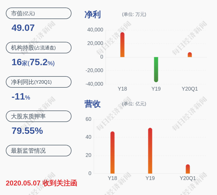 长江润发股票最新消息深度解读与分析