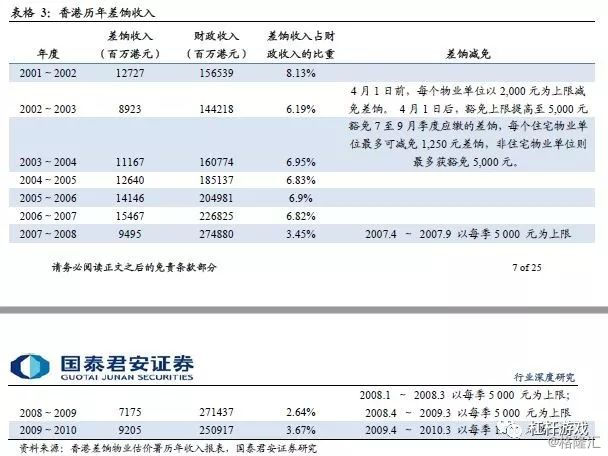 2024年香港正版资料免费大全图片,定量解答解释定义_粉丝款41.92