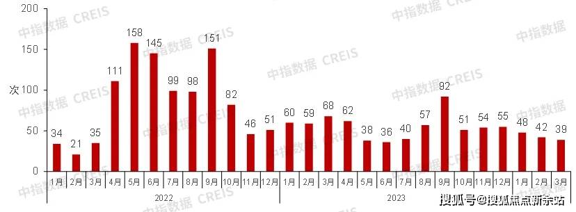 2024免费资料精准一码,实地评估策略数据_专属款49.618