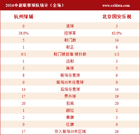 2024澳门特马今晚开奖53期,统计分析解释定义_9DM27.300