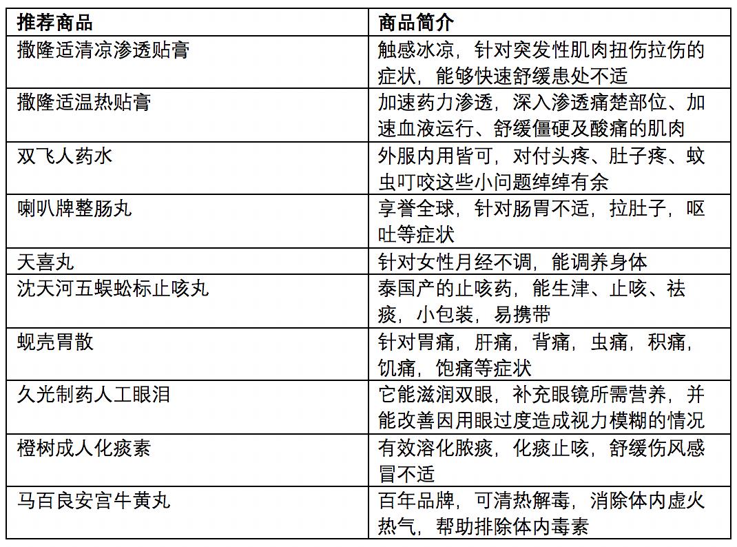 新澳门资料免费大全正版资料下载,可靠执行计划策略_标准版21.528