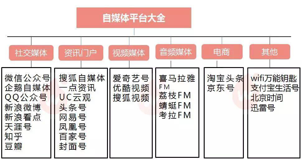 二四六天天免费资料结果,创造力策略实施推广_FT76.703