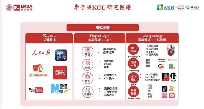 新澳门王中王100%期期中,重要性解释落实方法_网红版17.147