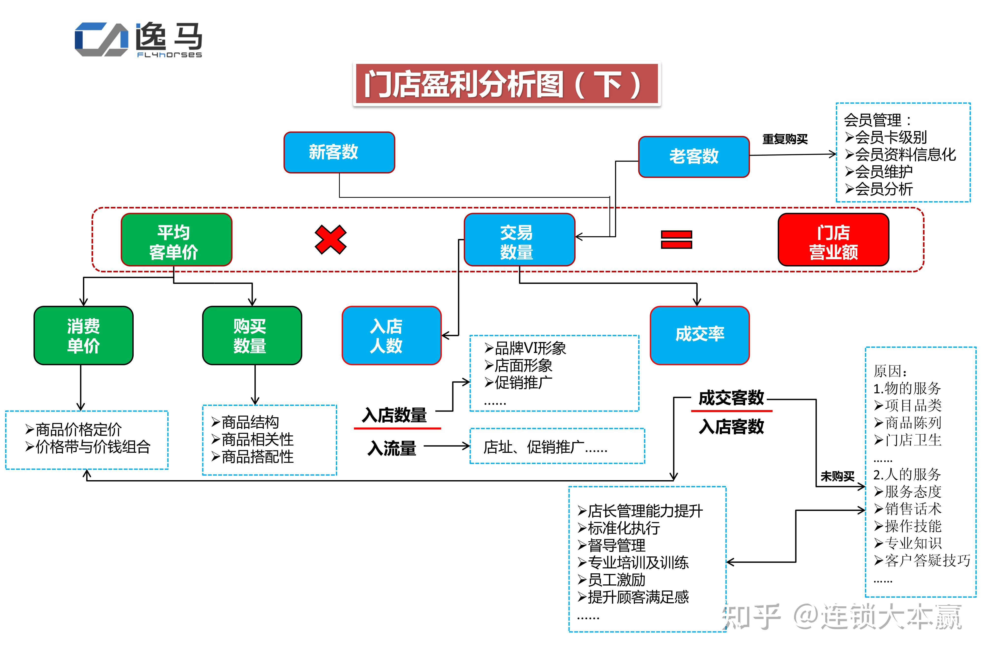 澳门最准的一码一码100准,标准化流程评估_策略版10.689