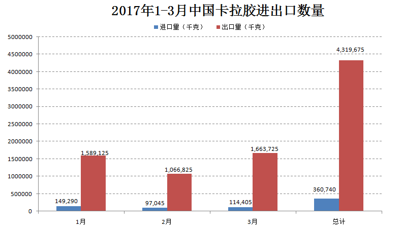 新澳2024年精准正版资料,统计数据解释定义_Elite70.652