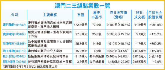 三中三必中一组澳门,深层策略数据执行_Tablet94.974