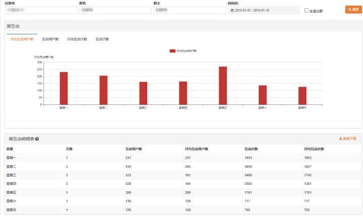 新澳天天开奖免费资料大全最新,全面解析数据执行_潮流版37.766