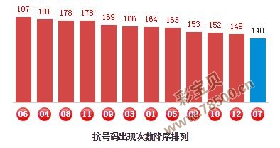 三肖必中特三期必开奖号,稳定设计解析方案_超值版88.301