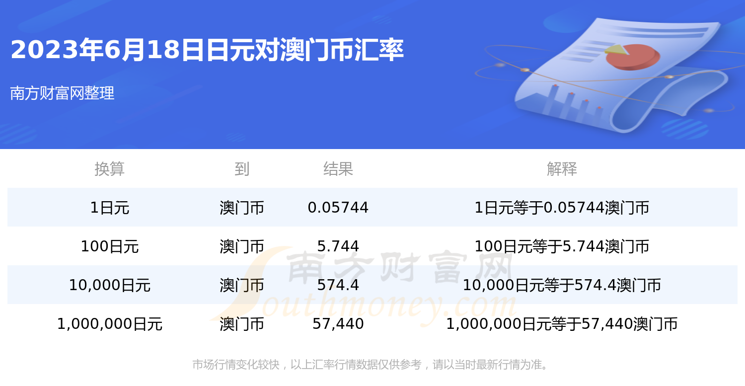 新2024奥门兔费资料,完善的执行机制解析_经典款76.526