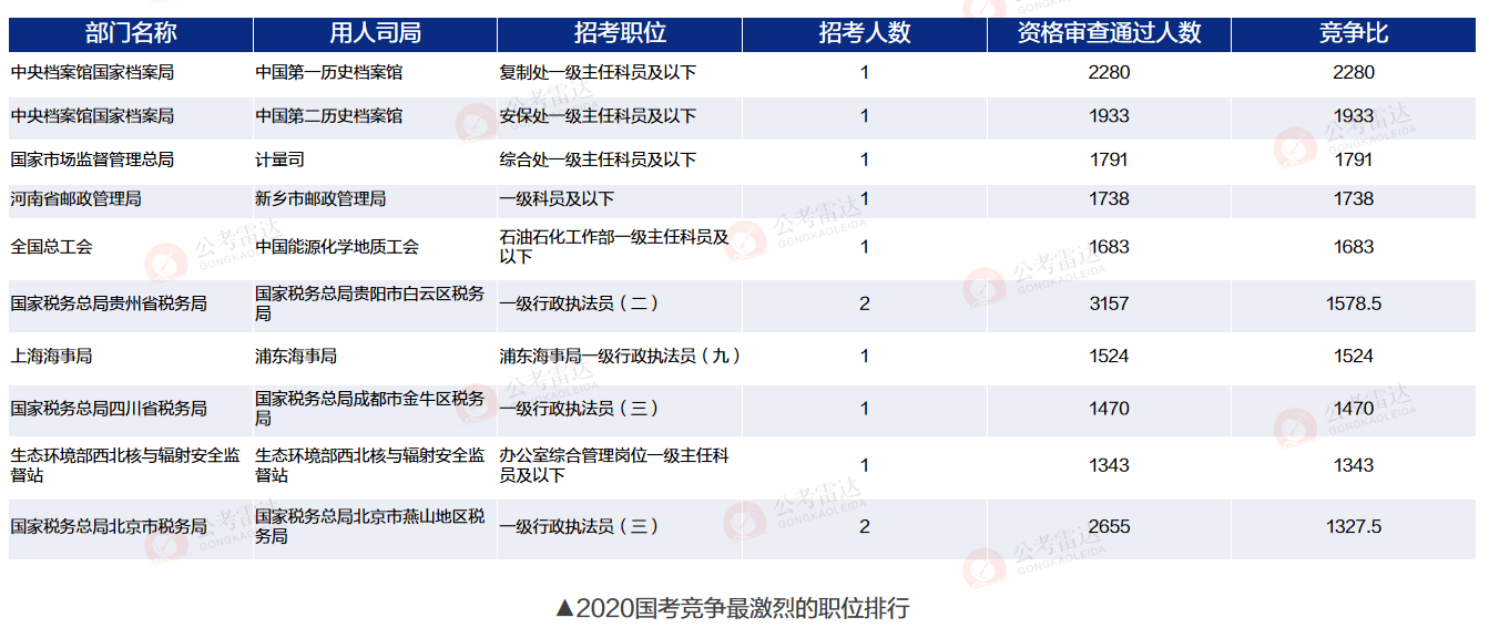 新澳门今晚开奖结果 开奖,快捷问题解决指南_AR30.855