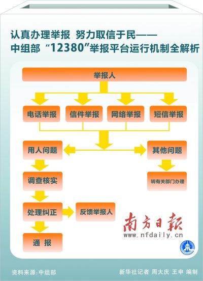 2024澳门六今晚开奖结果出来,完善的执行机制解析_完整版80.308