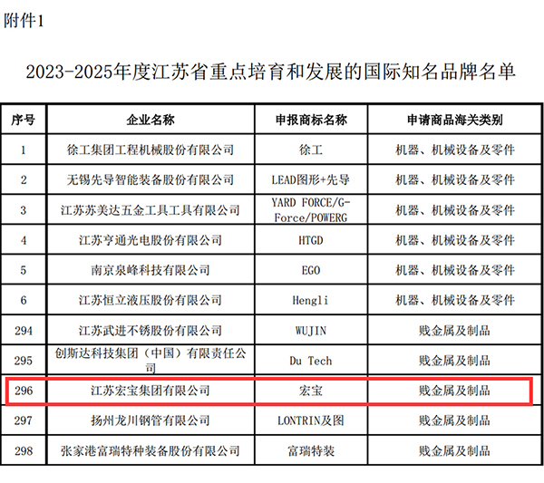 江苏联宝订单最新动态，引领智能物流新篇章，开启行业新动向