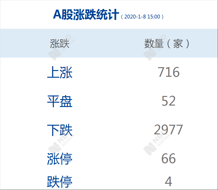 今晚开一码一肖,稳定评估计划_黄金版23.539