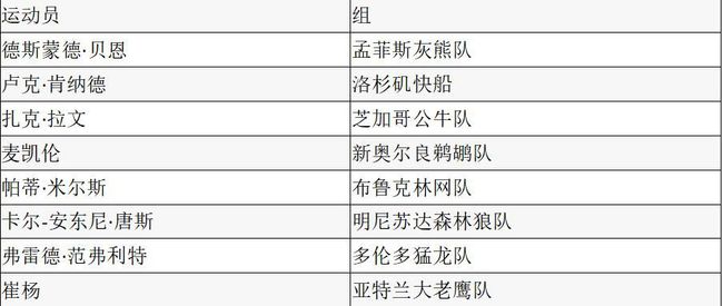 新澳门六开奖结果记录,准确资料解释落实_Deluxe35.329