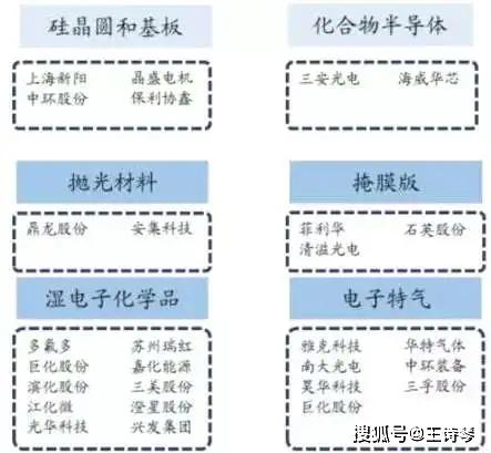 2024今晚澳门开特马,科学解答解释落实_R版20.604