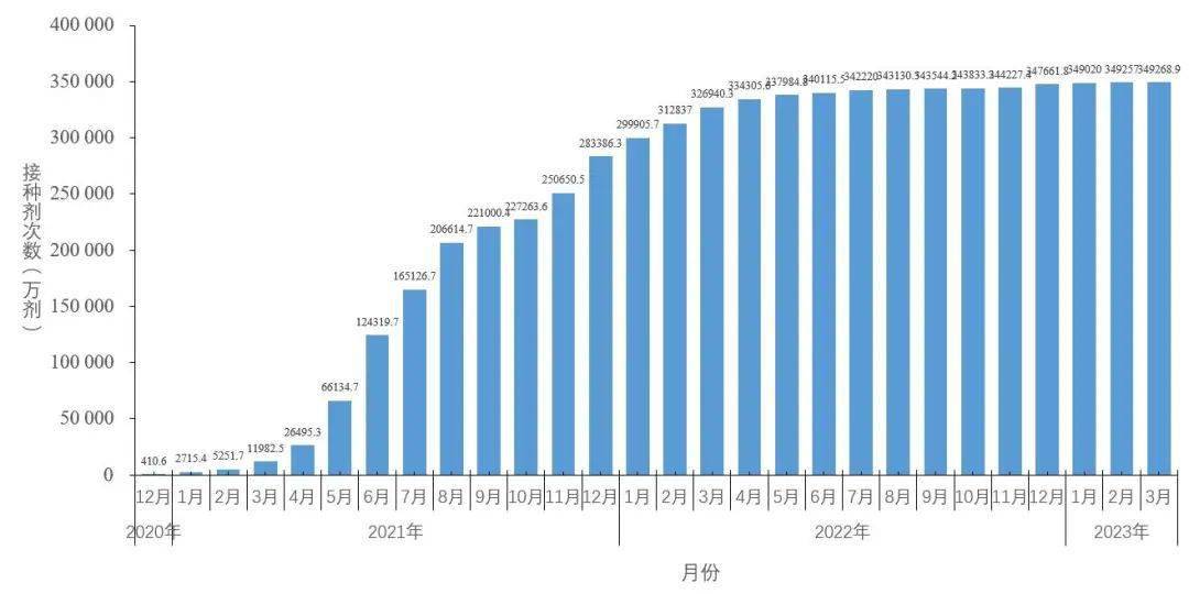 2024年11月份新病毒,数量解答解释落实_iPhone56.295