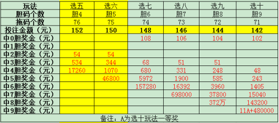 2024天天彩全年免费资料,实用性执行策略讲解_pack85.257