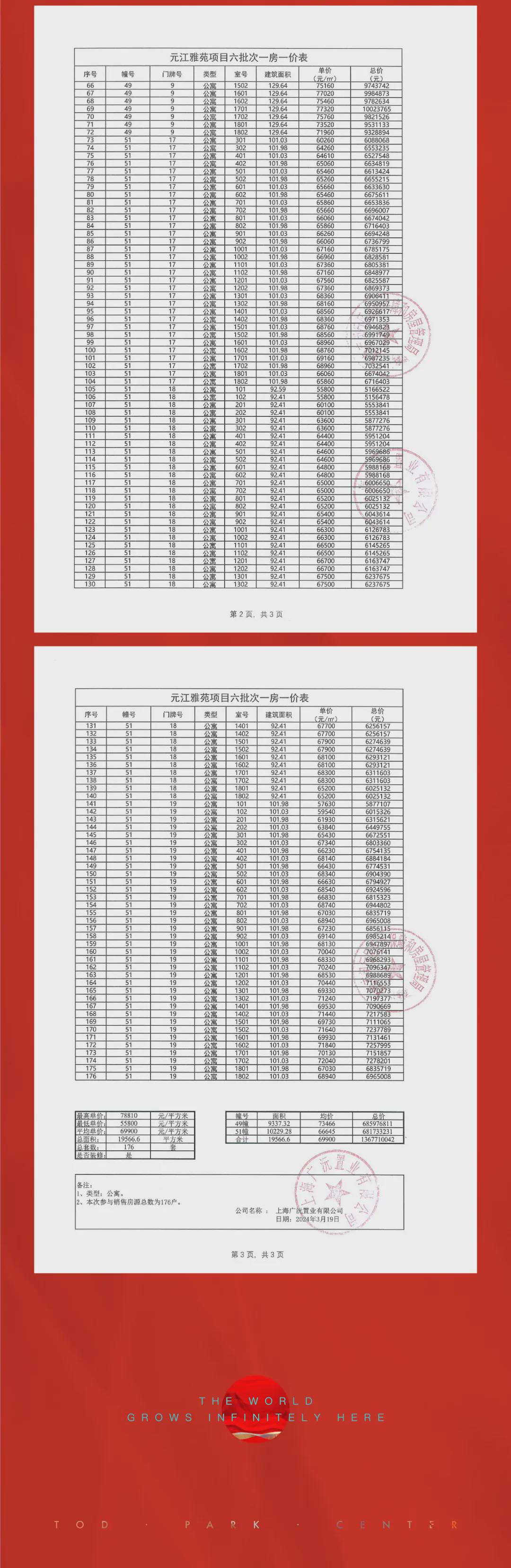 2024天天开彩资料大全免费,预测分析说明_M版49.660