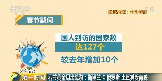 2024年新澳门六开今晚开奖直播,实地数据验证策略_watchOS85.351