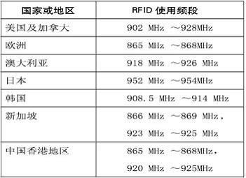 331期澳门开奖结果查询表,统计分析解释定义_zShop57.146