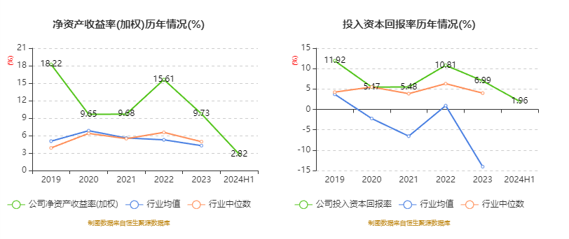 一码一肖100%的资料,数据整合策略解析_W82.42