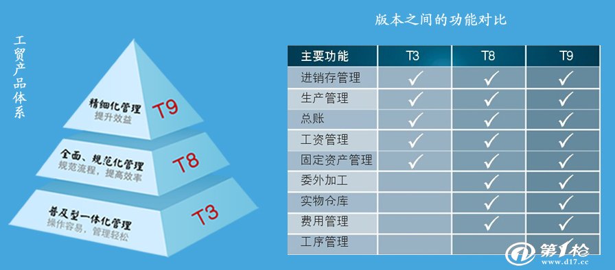 管家婆一票一码100正确河南,深度数据应用实施_工具版37.914