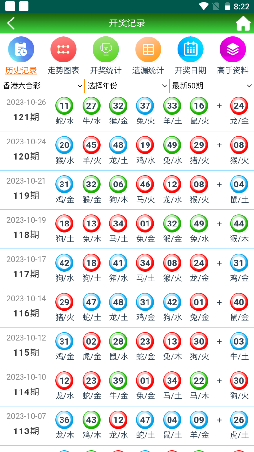 新澳门二四六天天开奖,实地评估策略数据_DP35.120