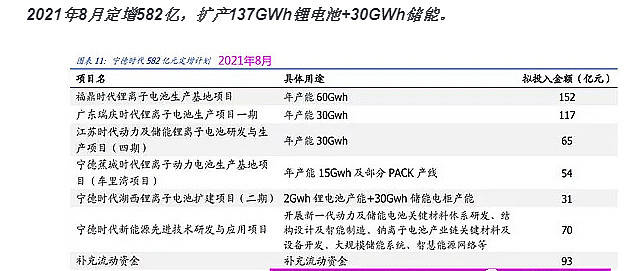 7777788888精准新传真,时代解析说明_Premium35.170