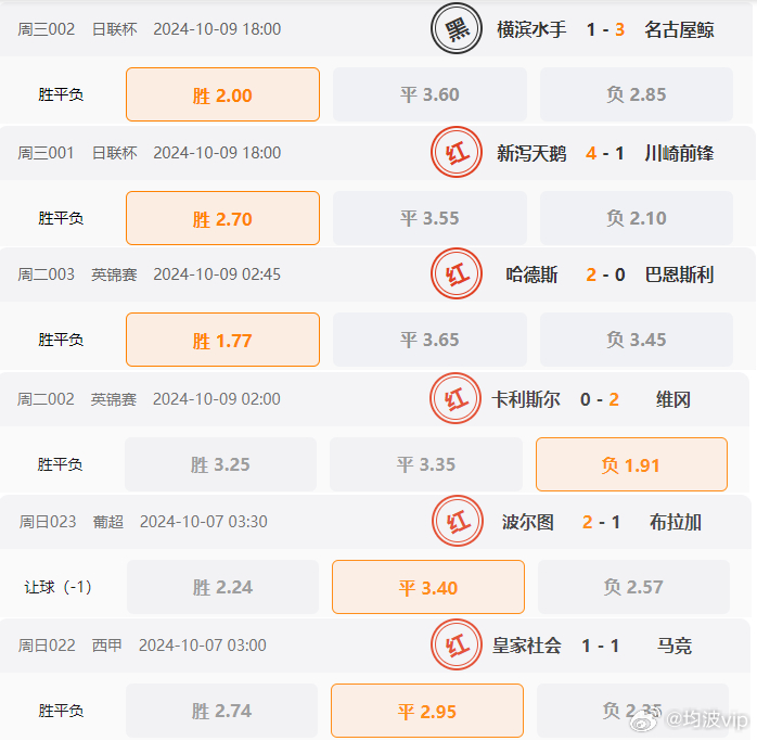 014940Cm查询 澳彩资料,快速解答方案执行_薄荷版75.922