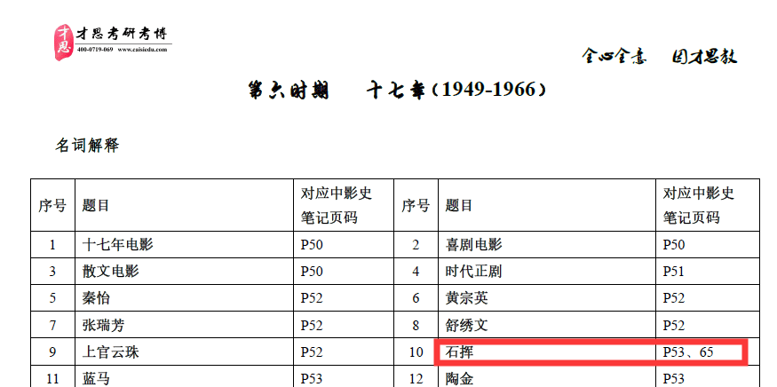 新澳门六和免费资料查询,广泛方法评估说明_W74.45